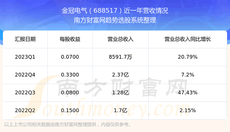 ڵ688517֧Ʊ