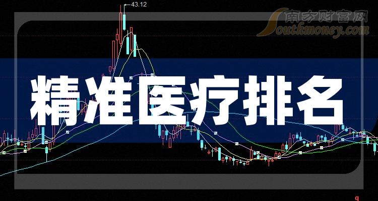 ����׼ҽ�����а�