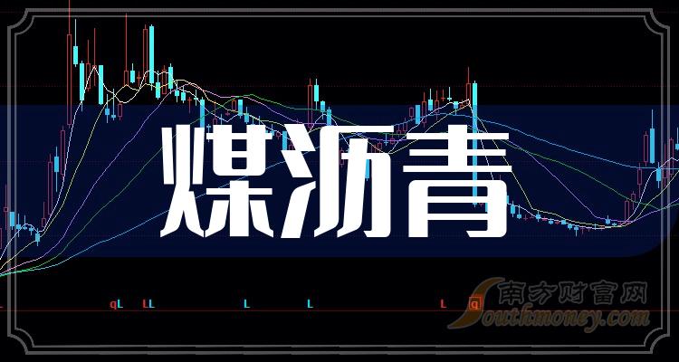 《煤沥青概念股有哪些》