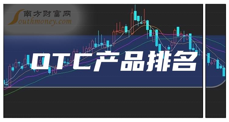 ��OTC��Ʒ�����ҵ����ǰʮ������Щ8��25�ճɽ�����