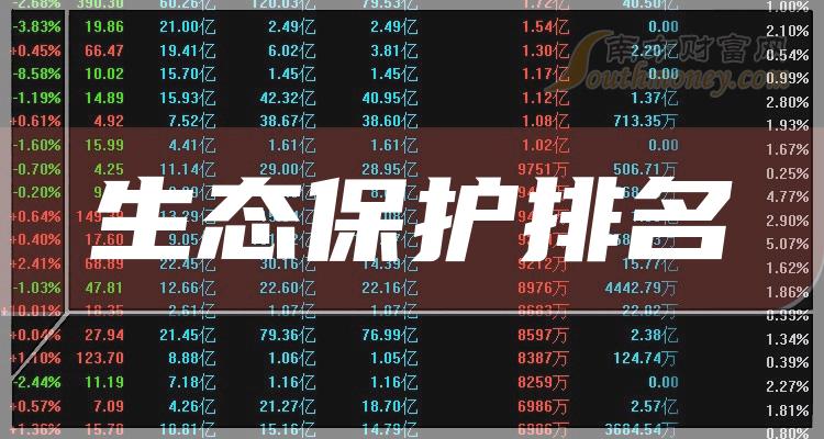 ����̬����ǰʮ����8��25�������ҵ��ӯ������ǰʮ����