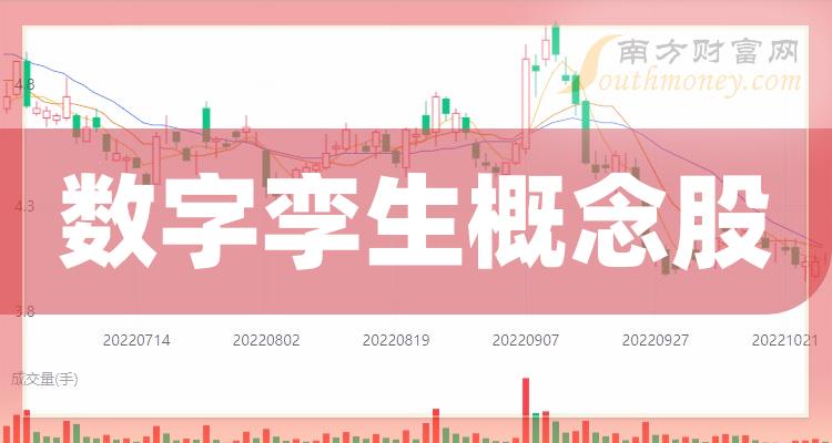 �������������й�˾ʮǿ��