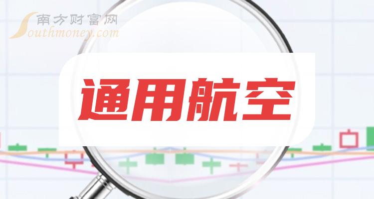 ��ͨ�ú���ǰʮ���������ҵ��ӯ������ǰʮ����