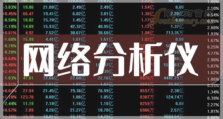 ����������ǽ��չɼ۶��١�