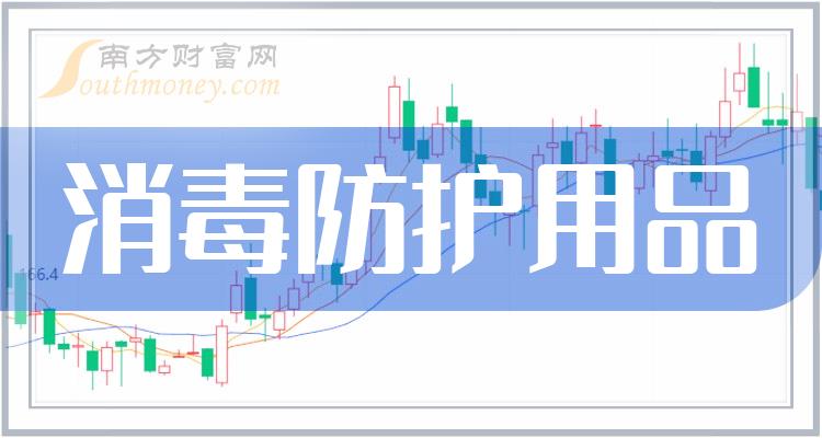 《消毒防护用品有哪些上市公司》