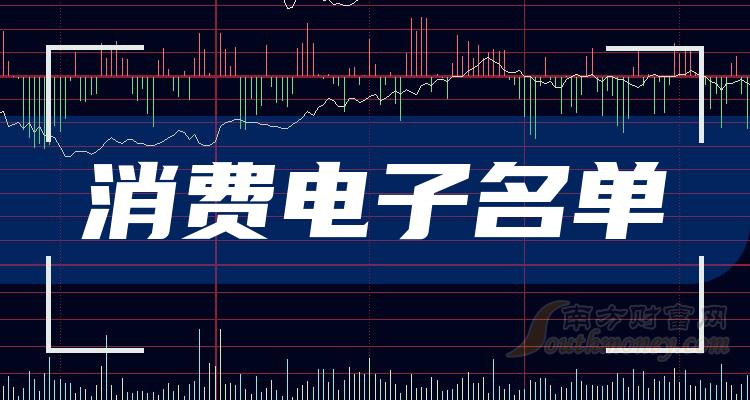 �����ѵ�����ͷ��һ�����ѵ����Ĵ���ͷ������