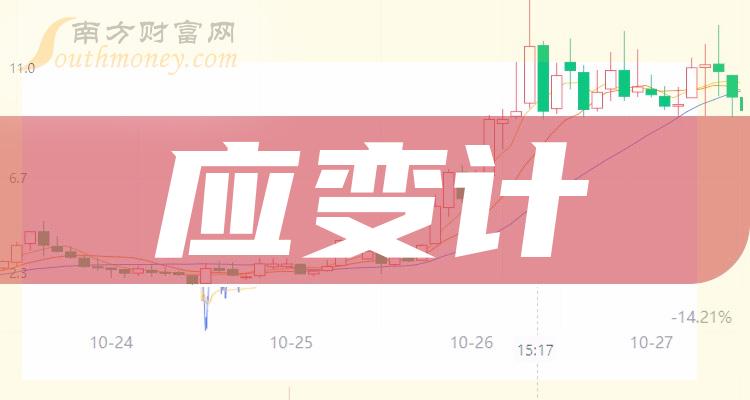 《应变计概念股有哪些》
