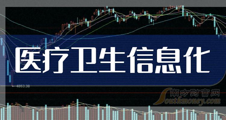 ��ҽ��������Ϣ��������ͷ���й�˾һ����