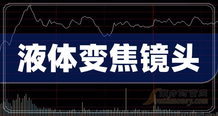 《液体变焦镜头概念股龙头是哪些》