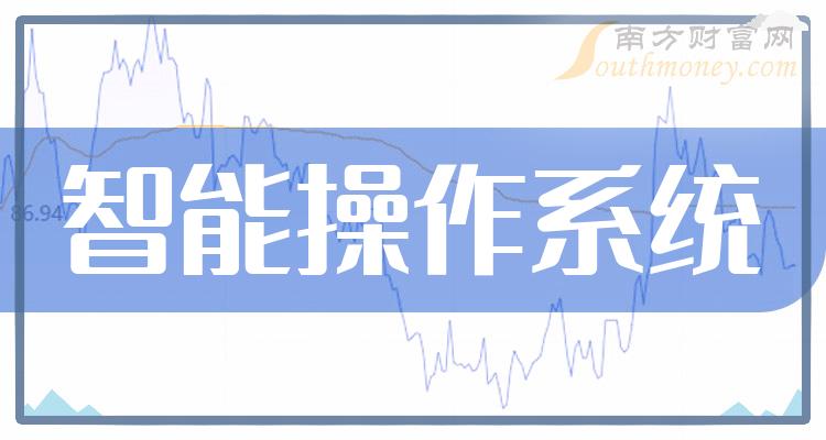 �����ܲ���ϵͳ�������ͷ��һ����