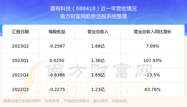 пƼ688418֧Ʊ