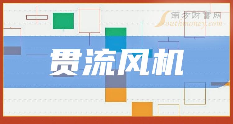 《2023年贯流风机上市公司有哪些》