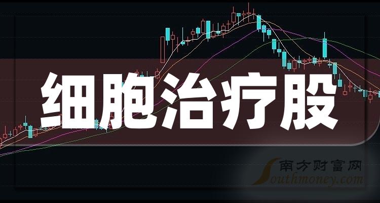 ����ҵ��5��ϸ�����ƹɴ�ҵ��ϸ�����ƹ�һ����