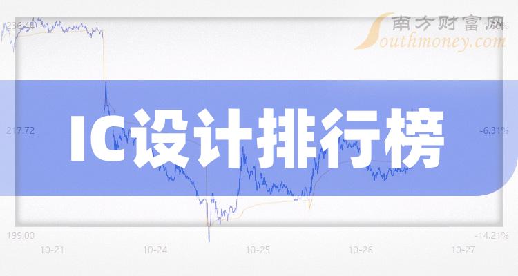 《【IC设计相关企业排名】股票成交量排行榜一览》