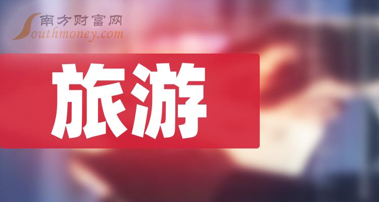 《旅游股龙头清单龙头股票简要分析》
