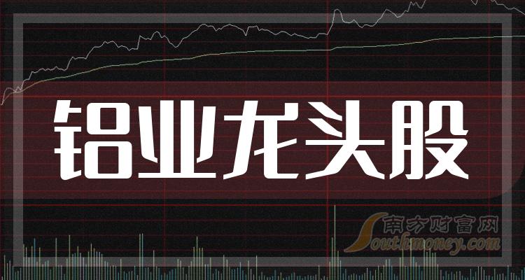 ����ҵ��ͷ��Ʊ����Щ��