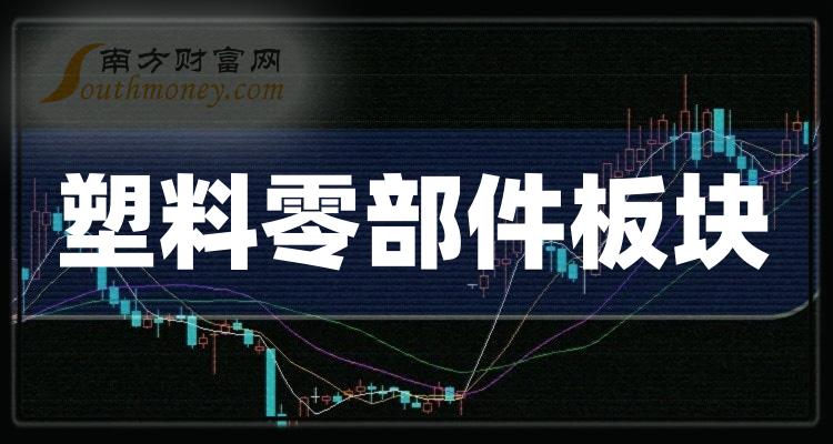 㲿Ʊ828ֵ