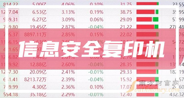 《信息安全复印机概念股相关股票名单8月27日》