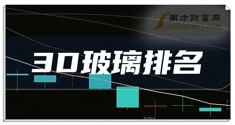 《3D玻璃相关公司哪家比较好》