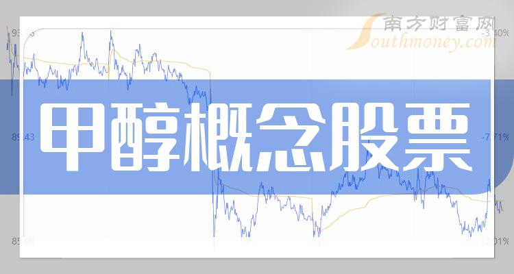 《8月28日甲醇概念股票市盈率排行榜|甲醇概念排行榜》
