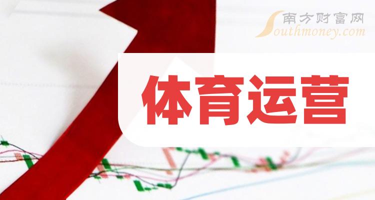 《8月28日盘后分析》