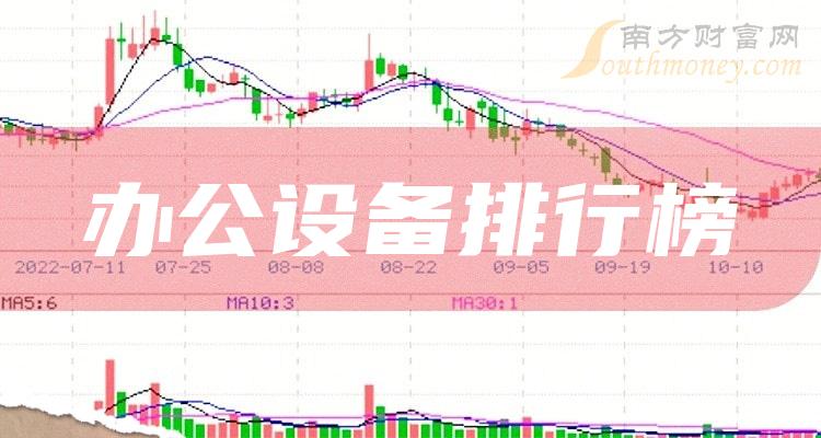 《办公设备相关公司十强》