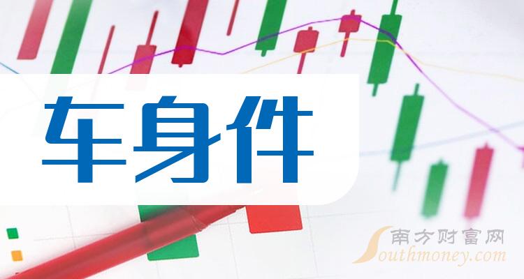 �����������й�˾����Щ��