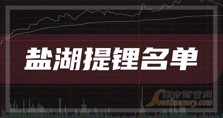 ����ҵ���漰�κ����������ҵ2023������