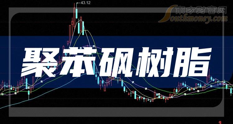 《聚苯砜树脂相关股票有哪些》