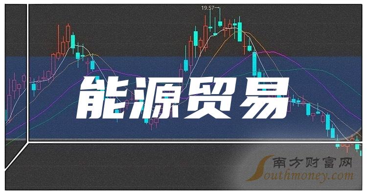 《能源贸易概念上市公司有哪些》
