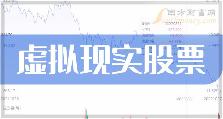 ��������ʵ10ǿ���а�