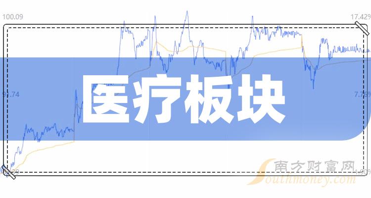 ҽưͷɡ