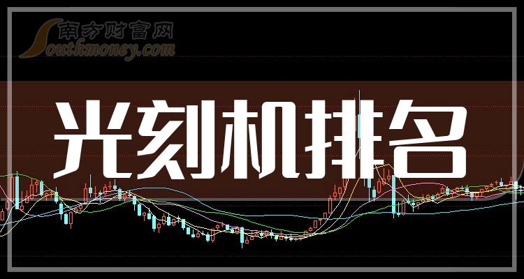 《主板五大光刻机板块股票排名2023市值榜单》