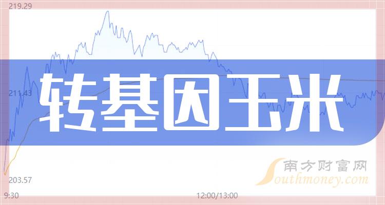 《转基因玉米龙头股有哪些》