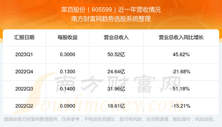 ˰ٹɷ605599Ʊô605599òá