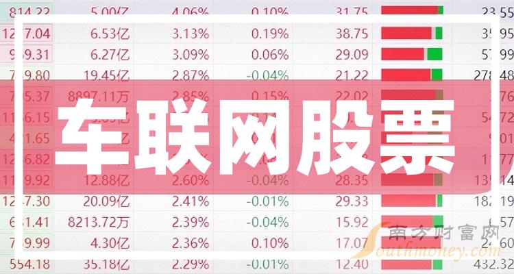 《车联网十大相关企业排行榜8月29日股票市盈率排名》