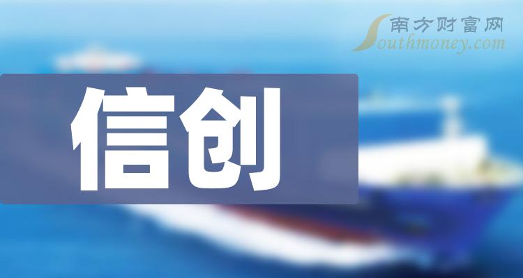 ҵ漰Ŵҵ2023