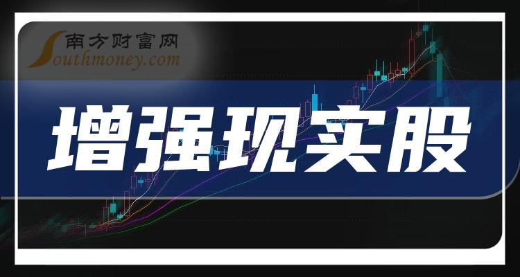 《创业板增强现实股名单创业板增强现实股一览表》