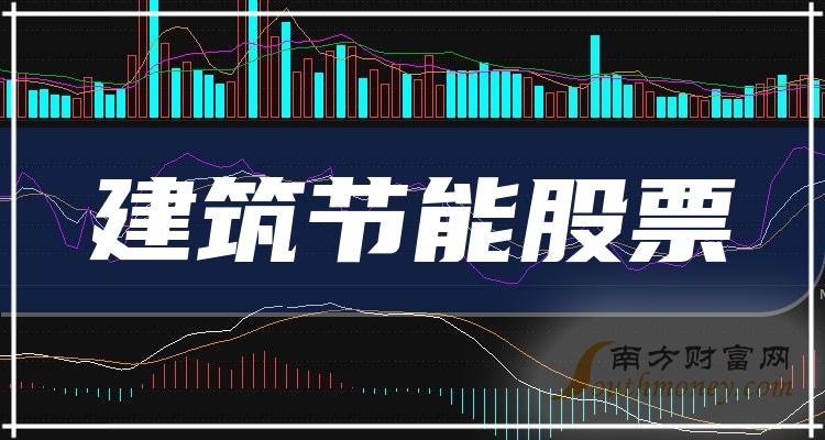 ܹͷ嵥ͷƱҪ