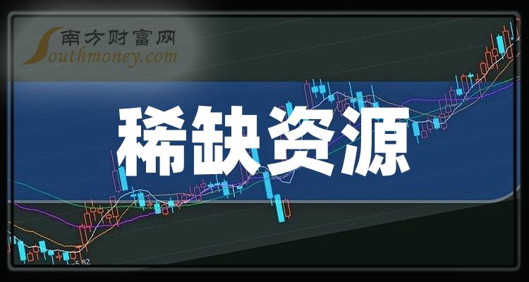 ����3��ϡȱ��Դ��ͷ��������