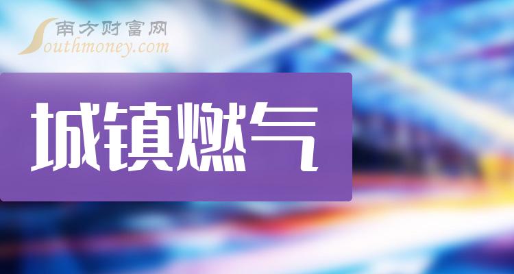 《周二短讯》