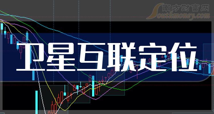《2023年卫星互联定位利好什么股票》