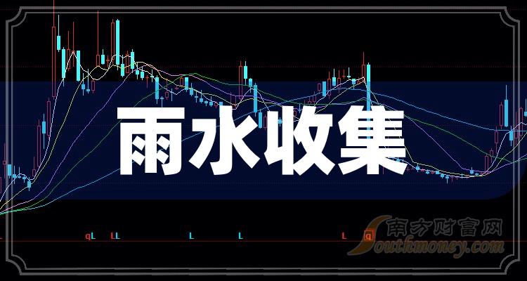 2023ˮռй˾Щ