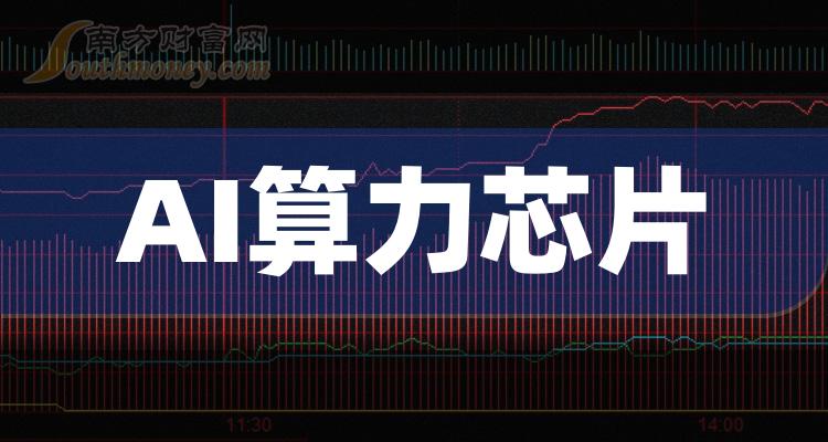 ��8��31��AI����оƬ�����Ʊ���ǡ�