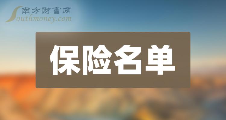 《创业板保险板块股票》