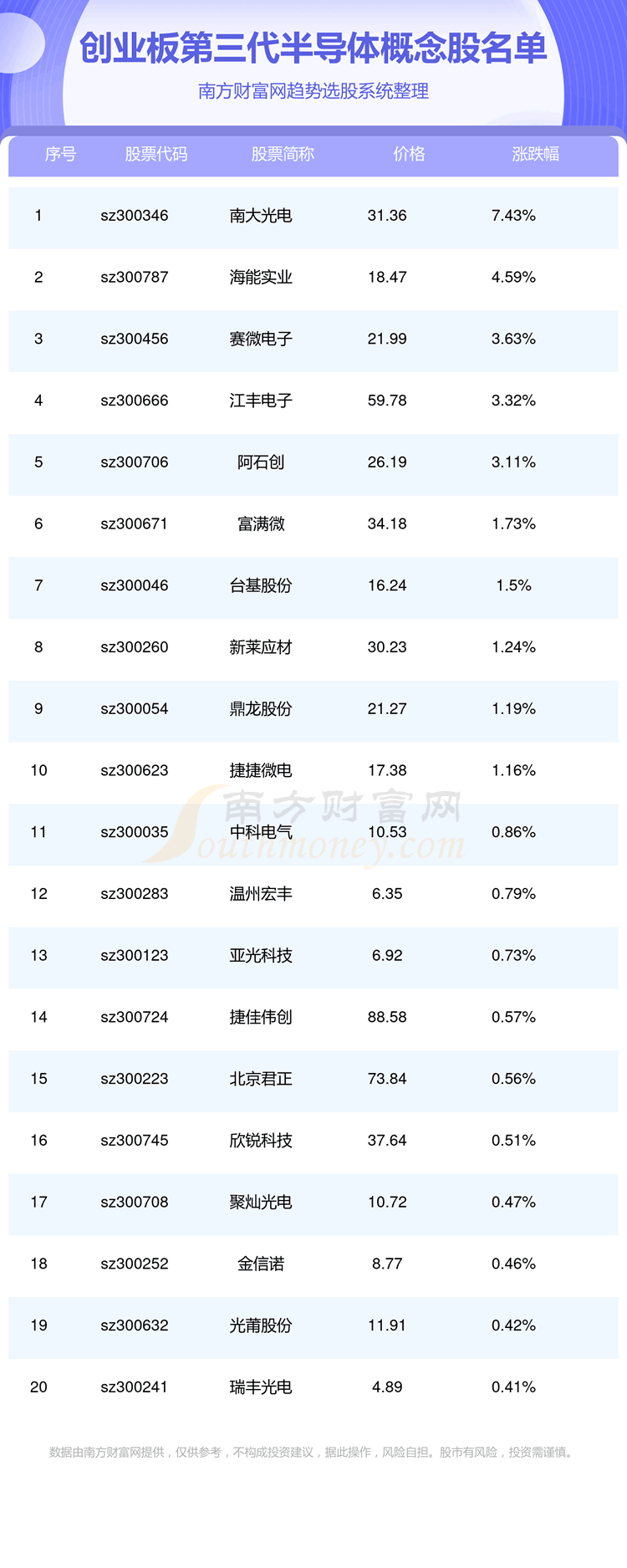����ҵ��������뵼���������ļ��ҡ�
