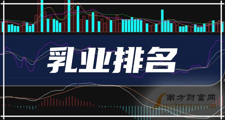 ����ҵ����ҵ�������й�˾������ҵ����ҵ�������й�˾����Щ��