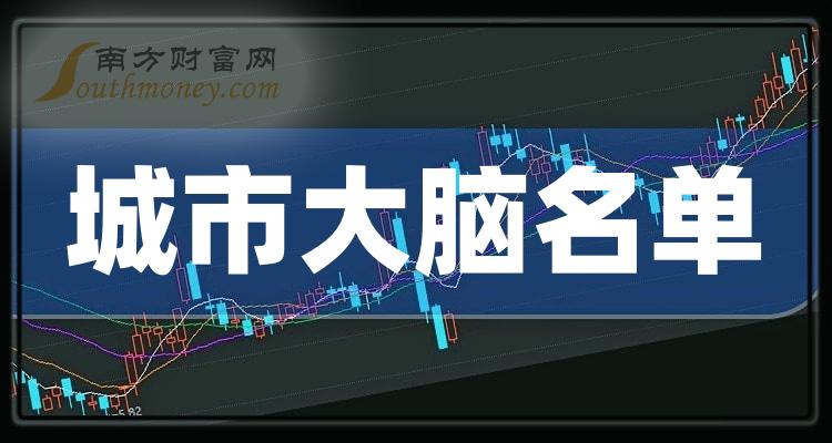 ����ҵ���漰���д��Եĸ���һ����������