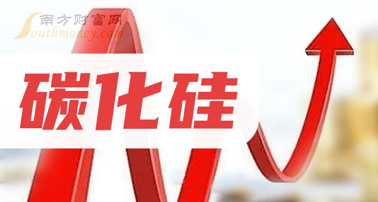 ҵ漰̼ĸһ