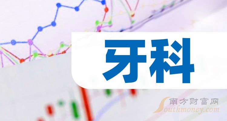 ����ҵ�����ƹ�Ʊ��ҵ������������ҵ������